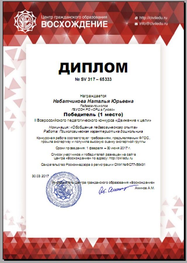 Наши награды
