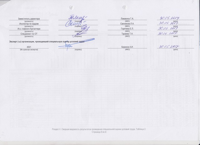 План финансово-хозяйственной деятельности