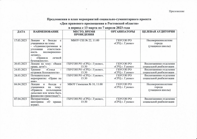 predpolozhe202329 1